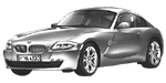BMW E86 U2583 Fault Code